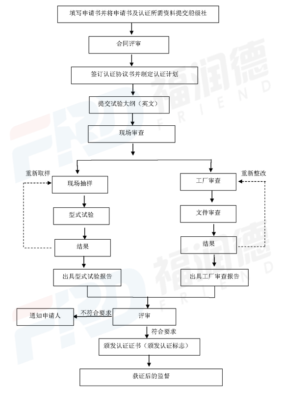 1617072288552965.png 93fa.png